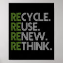 Suche nach die umwelt poster Erde