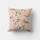 Suche nach ditsy kissen Floral