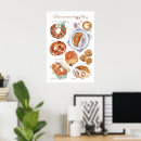 Suche nach patisserie poster Aquarell