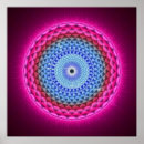 Suche nach sahasrara poster Yoga