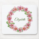 Suche nach rosa grün mousepads Personalisiert