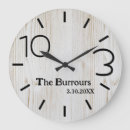 Suche nach zahlen kunst poster Minimal