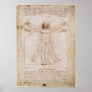 Suche nach vitruvian poster Zuhause