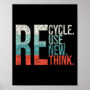 Suche nach umweltbewusstsein poster Klimawandel ist real