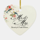 Suche nach vintage frauen ornamente Newly weds