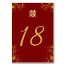 Suche nach chinesische hochzeit tischkarten Rot und gold