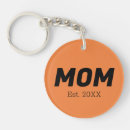 Suche nach trend schlüsselanhänger Modern