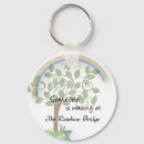 Suche nach verlust schlüsselanhänger Katzengedenkmal