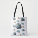 Suche nach mutter von tote bags Zubehör