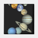 Suche nach montage magnete Erde