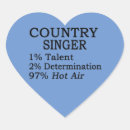 Suche nach countrymusik aufkleber Land
