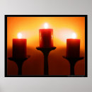 Suche nach atmosphäre poster Wissenschaft