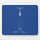 Suche nach leone mousepads Einlass