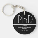 Suche nach philosophie schlüsselanhänger Abschluss