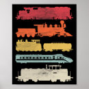 Suche nach vintage eisenbahn poster Zug