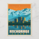 Suche nach anchorage poster Retro