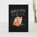 Suche nach anatomie karten Tiere