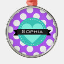 Suche nach polka dot ornamente Mädchen