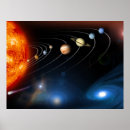 Suche nach sonnensystem poster Quecksilber