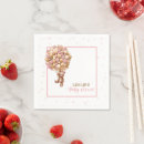 Suche nach hot air balloon servietten Babyparty