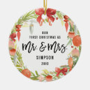 Suche nach blume wreath ornamente Foto