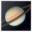 Suche nach planeten fliesen Kreis