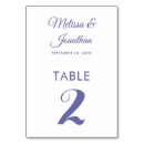 Suche nach hochzeit tischkarten Für sie/ihn