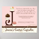 Suche nach creme poster Schokolade