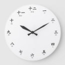 Suche nach bildungs wanduhren Chinesisch