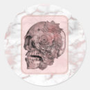 Suche nach skull aufkleber Geburtstag