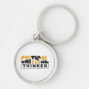 Suche nach dungeons schlüsselanhänger Dnd