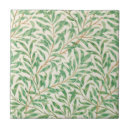 Suche nach vintager druck fliesen Botanisch