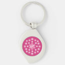 Suche nach gänseblümchen accessoires Rosa