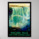 Suche nach niagara poster Vintage