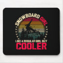 Suche nach flucht mousepads Backcountry snowboarden