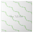 Suche nach reben fliesen Grün