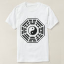 Suche nach i ching Tao