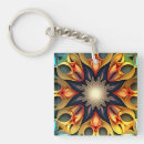 Suche nach kaleidoskop schlüsselanhänger Geometrisch