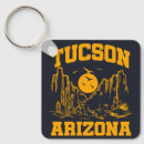 Suche nach tucson arizona schlüsselanhänger Natur