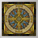 Suche nach compass poster Kompass