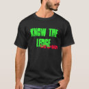 Suche nach bruchtanz tshirts Hip hop