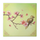 Suche nach flora fliesen Gemälde