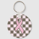 Suche nach brust schlüsselanhänger Kette