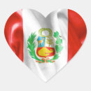 Suche nach peru flagge aufkleber Patriotisch