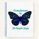 Suche nach om notizbuch Alkoholiker anonym