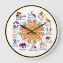 Suche nach leo zodiac kunst poster Skorpio