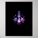 Suche nach zeitgenössischer expressionismus poster Modern