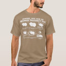 Suche nach meerschweinchen tshirts Speichern