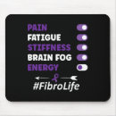 Suche nach unsichtbar mousepads Kampf