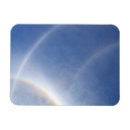 Suche nach sonnen magnete Himmel